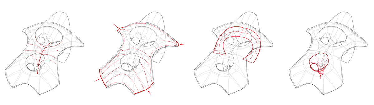 Shell design, example