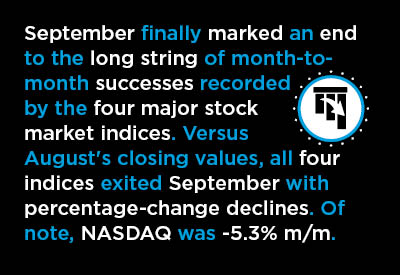 Stock Market Indices in September: Catching Their Breath or Re-assessing? Text Graphic