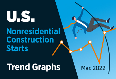 april-Trend-Graphs